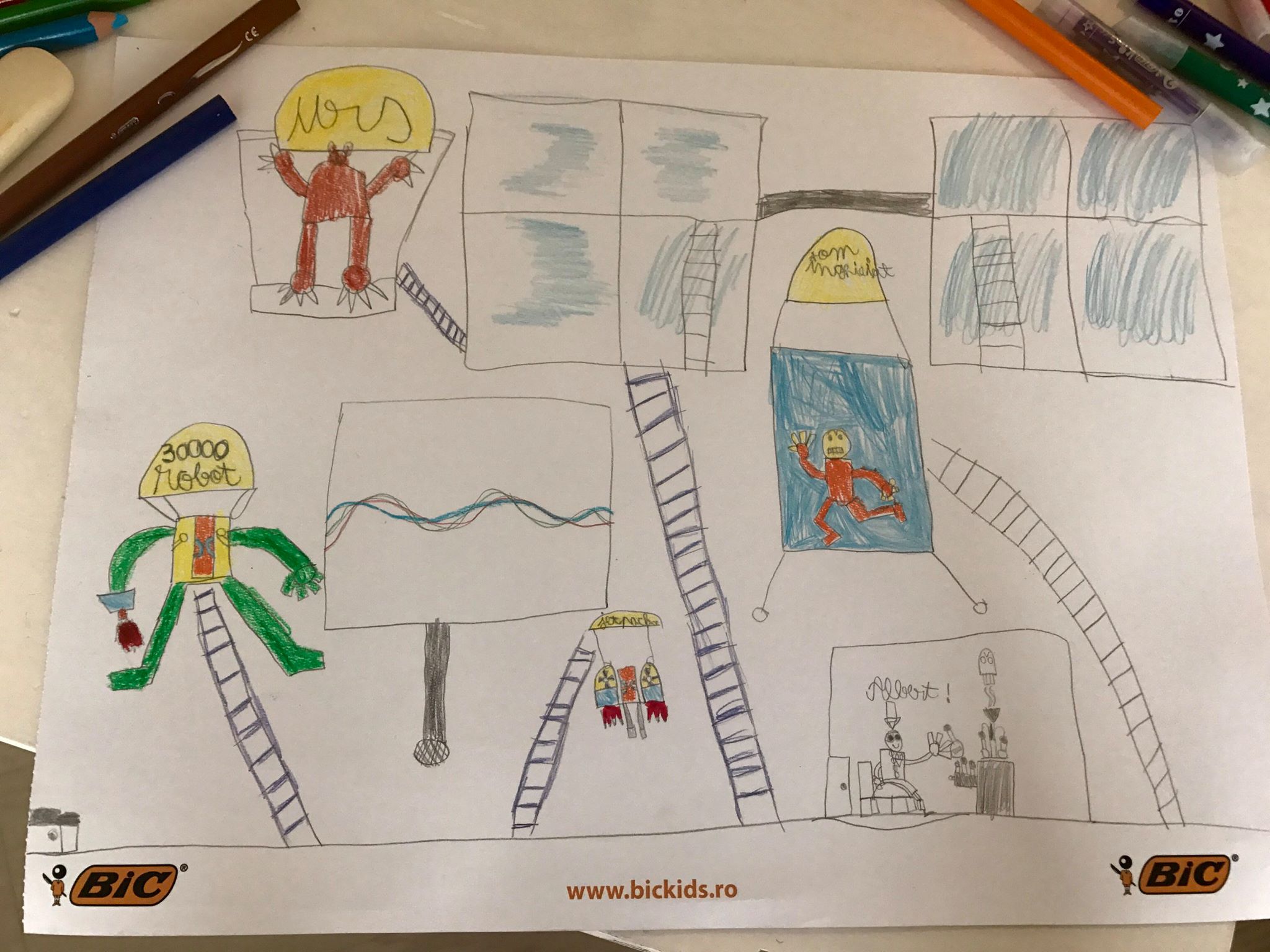 Beneficiile desenatului pentru copii, BIC kids, BIC